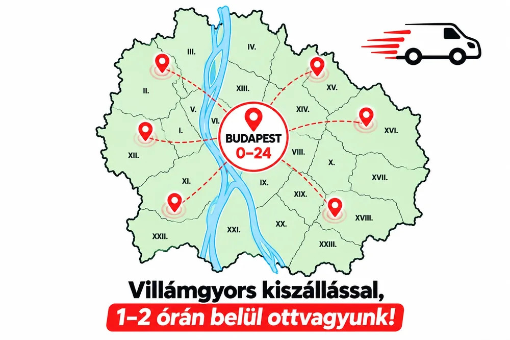 Villanyszerelő Budapesten